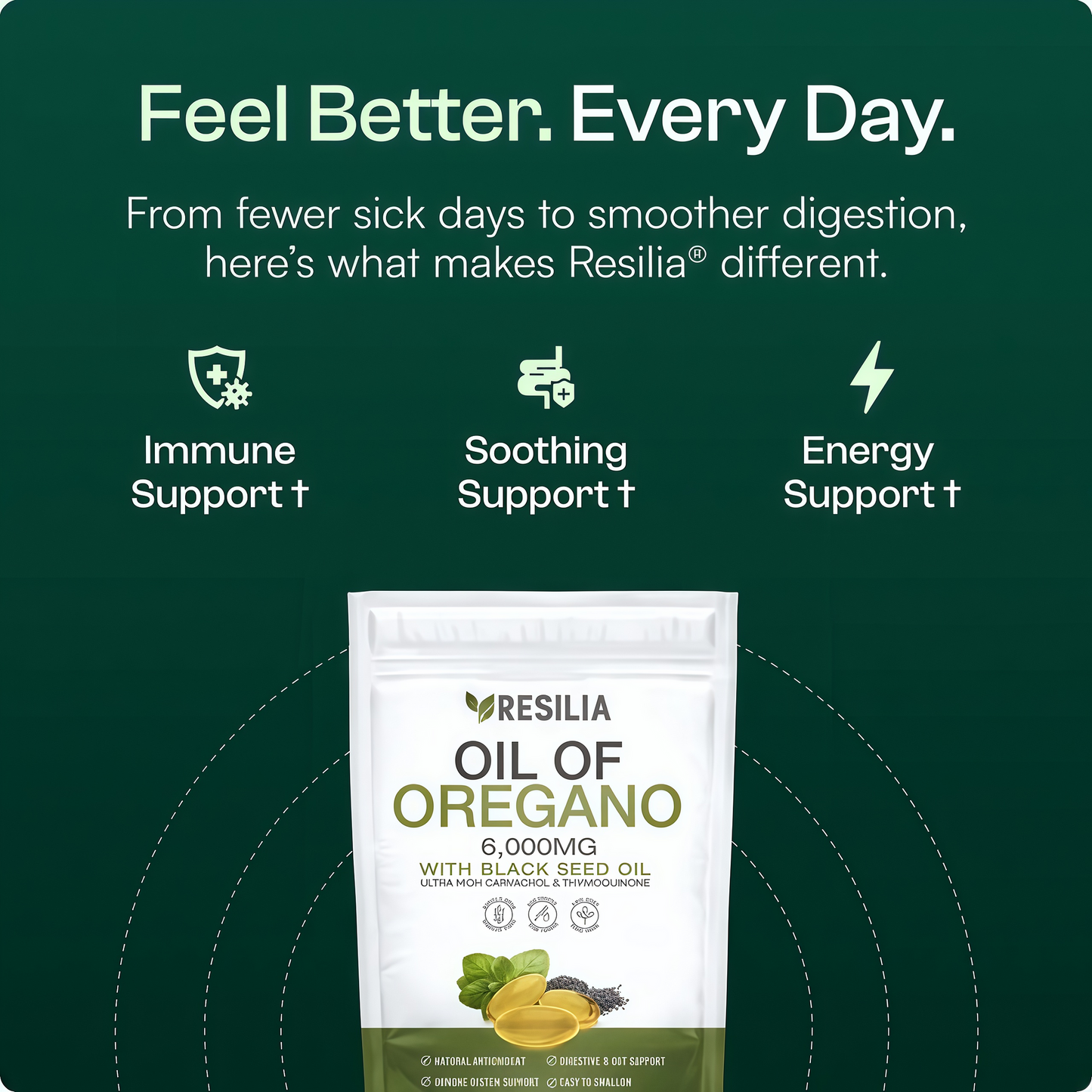Daily Digestive Support A Calmer Gut Starts Here